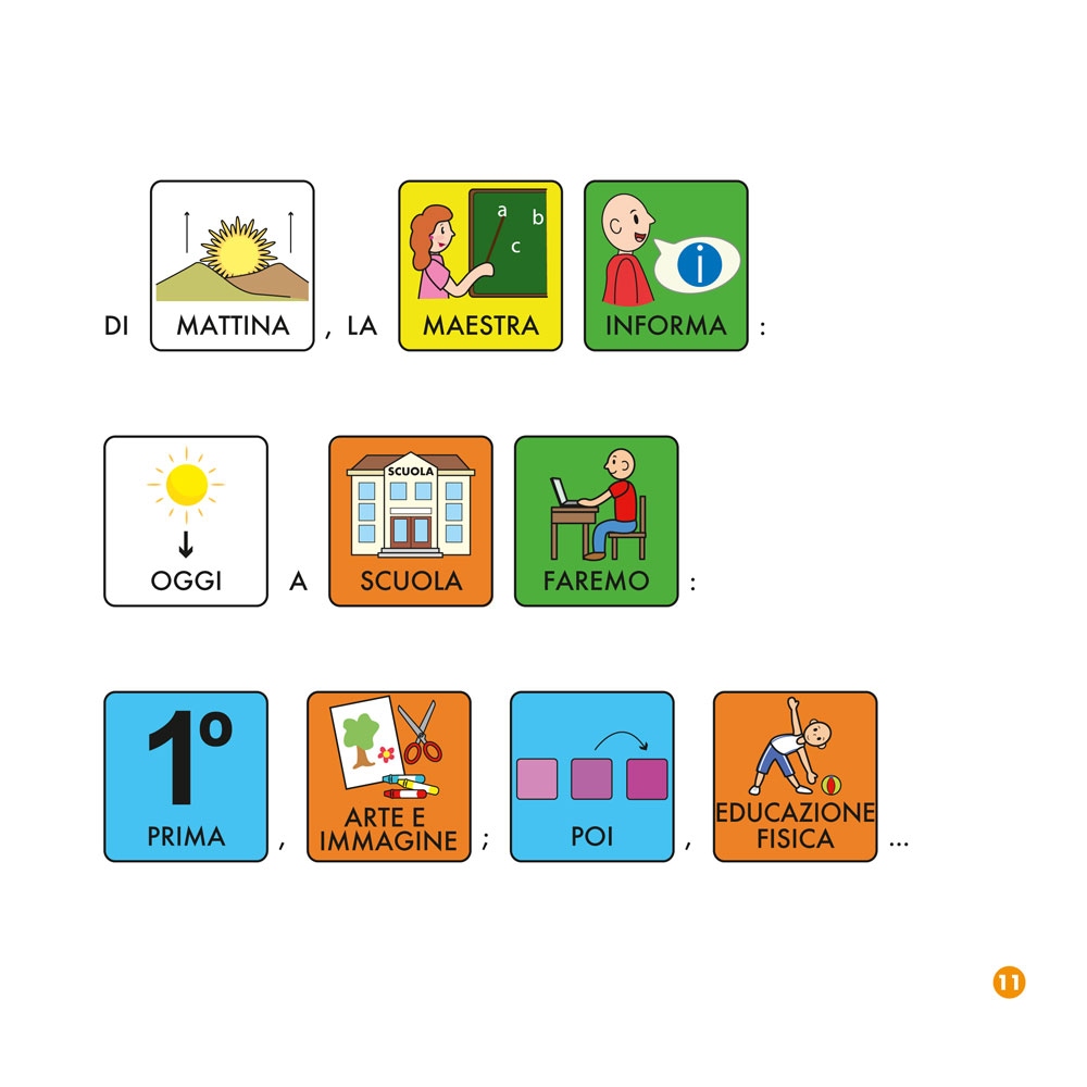 Gioco del Linguaggio per l'Autismo 'Anna va a...