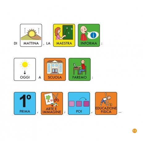Gioco del Linguaggio per l'Autismo 'Anna va a scuola': Libro e Tessere Didattiche con Pittogrammi per Bambini Autistici
