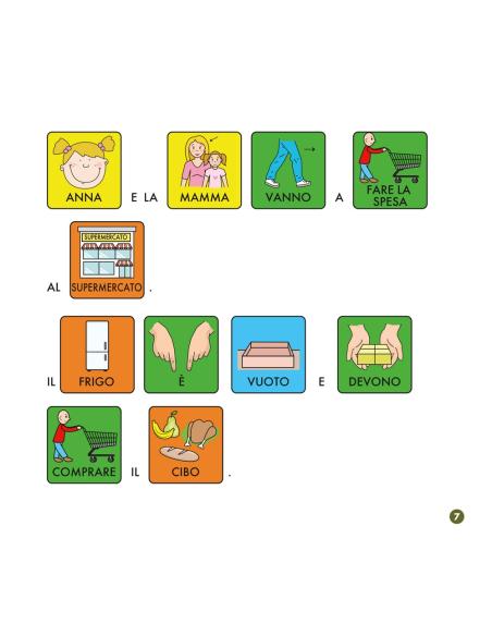 Anna va al supermercato- con pittogrammi