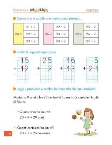 Matematica Inclusiva. Calcolo 1