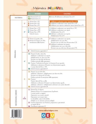 Matematica Inclusiva. Calcolo 1
