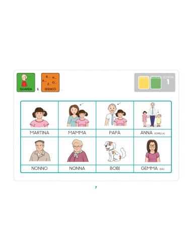 Metodo visivo di letto-scrittura 1: la mia...