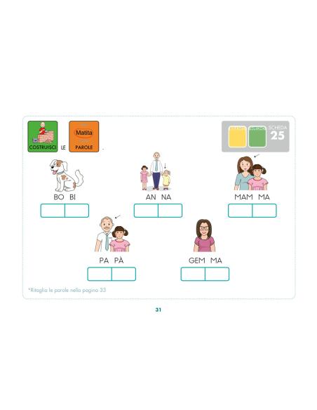 Metodo visivo di letto-scrittura 1: la mia famiglia