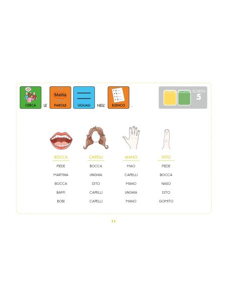 Metodo visivo di letto-scrittura 2: Il mio corpo