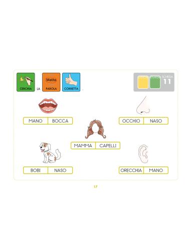 Metodo visivo di letto-scrittura 2: Il mio corpo