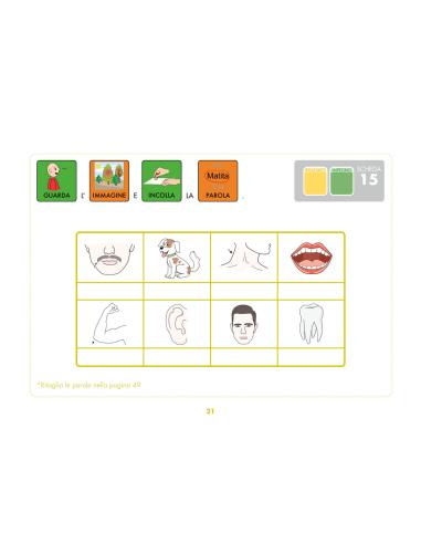 Metodo visivo di letto-scrittura 2: Il mio corpo