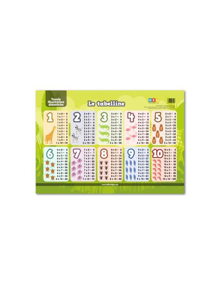 Le tabelline (formato rigido)