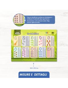 Le tabelline (formato rigido) 2