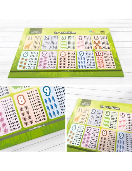 Le tabelline (formato rigido)