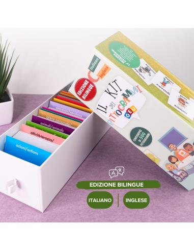 Il Kit Dei Pittogrammi Bilingue Italiano/Inglese