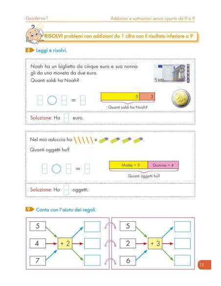 Quaderno operativo di rinforzo per la matematica Calcolo 1